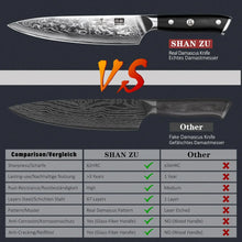 Load image into Gallery viewer, 8 Inch Chef Knife
